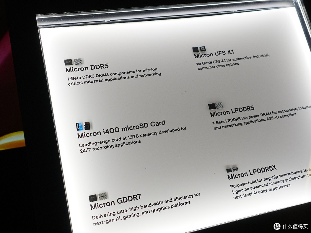 美光CES 2026发布全球首款PCIe 5.0 QLC SSD引领主流计算革命