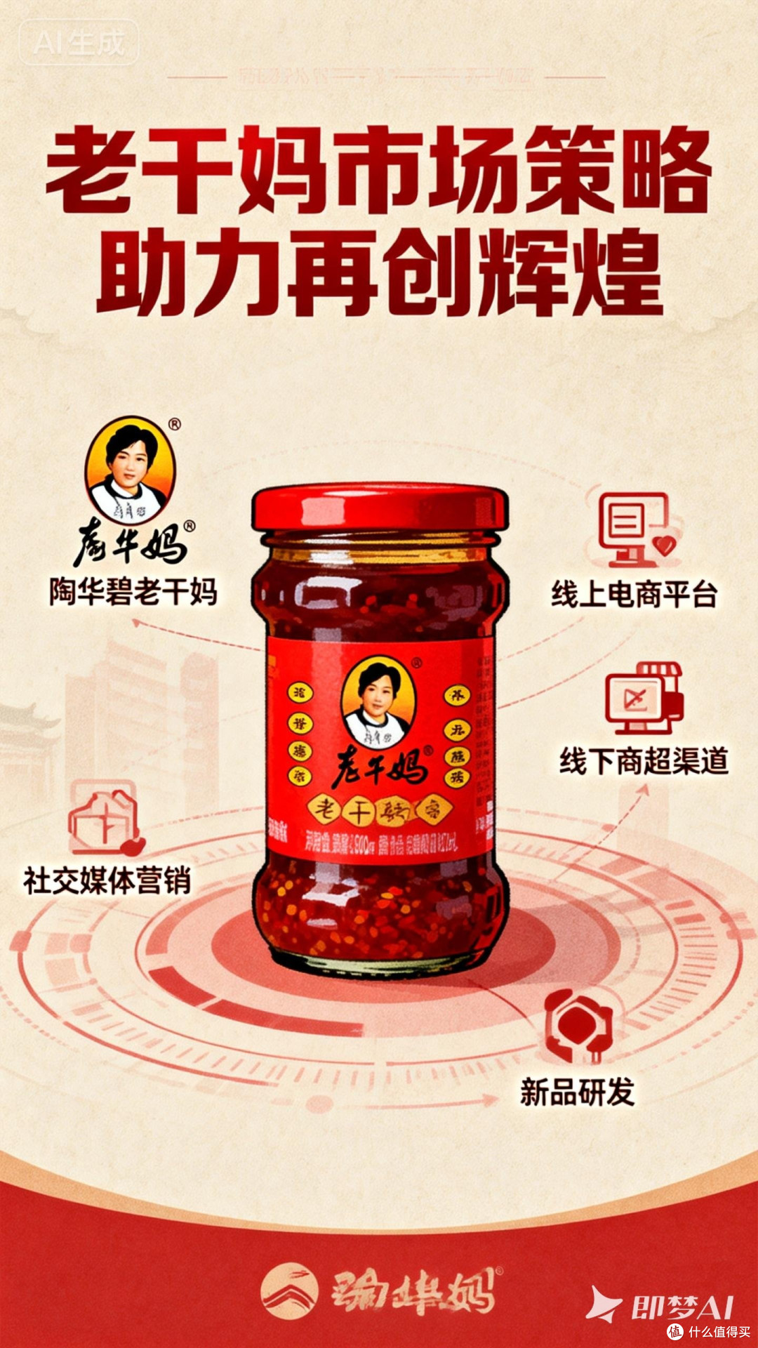 老干妈品牌战略调整重回巅峰