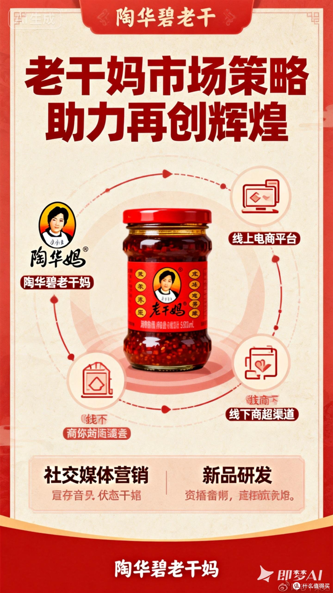 老干妈品牌战略调整重回巅峰
