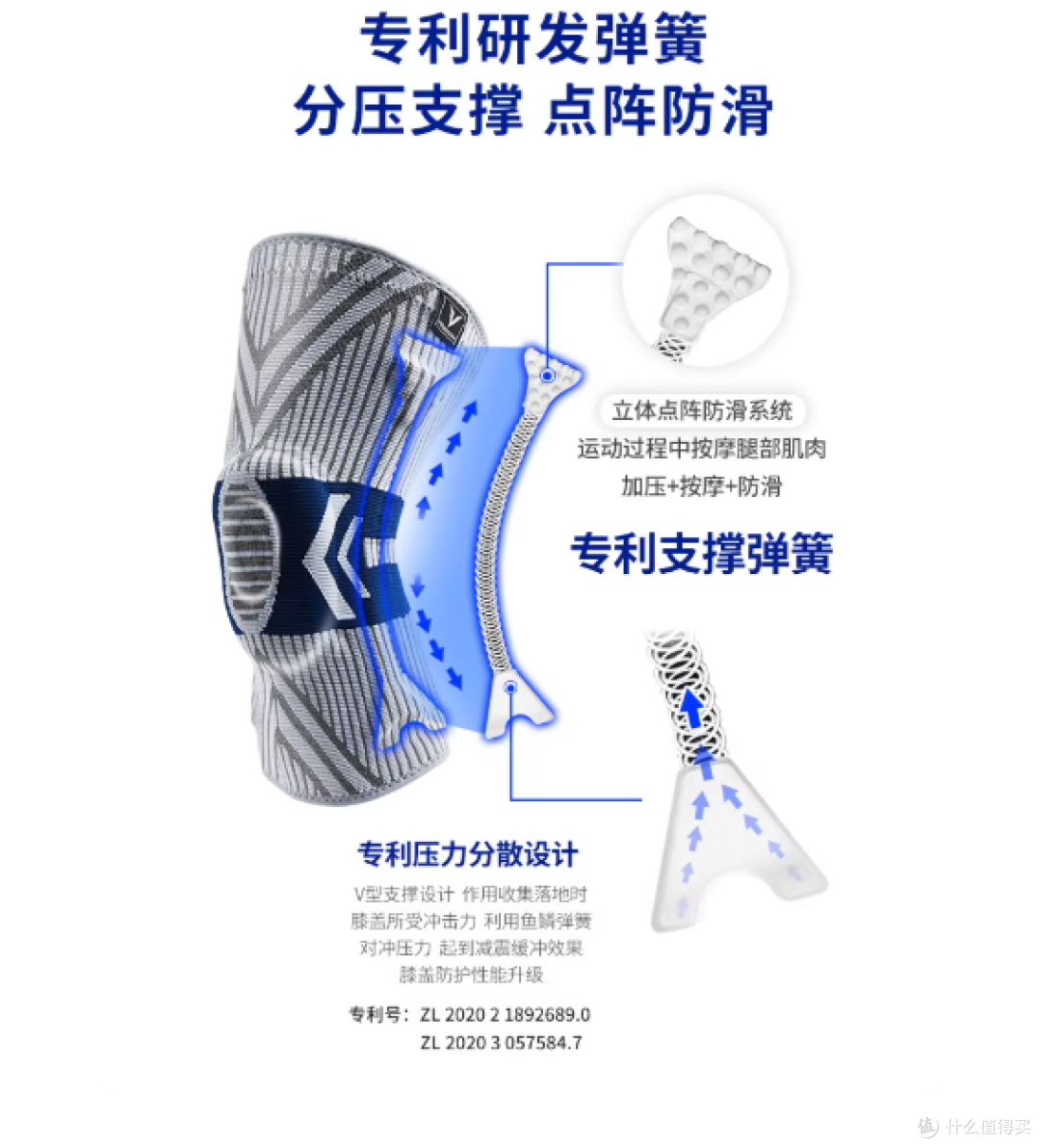 🔥运动党必看!被膝盖问题劝退的兄弟,这款护膝直接封神!