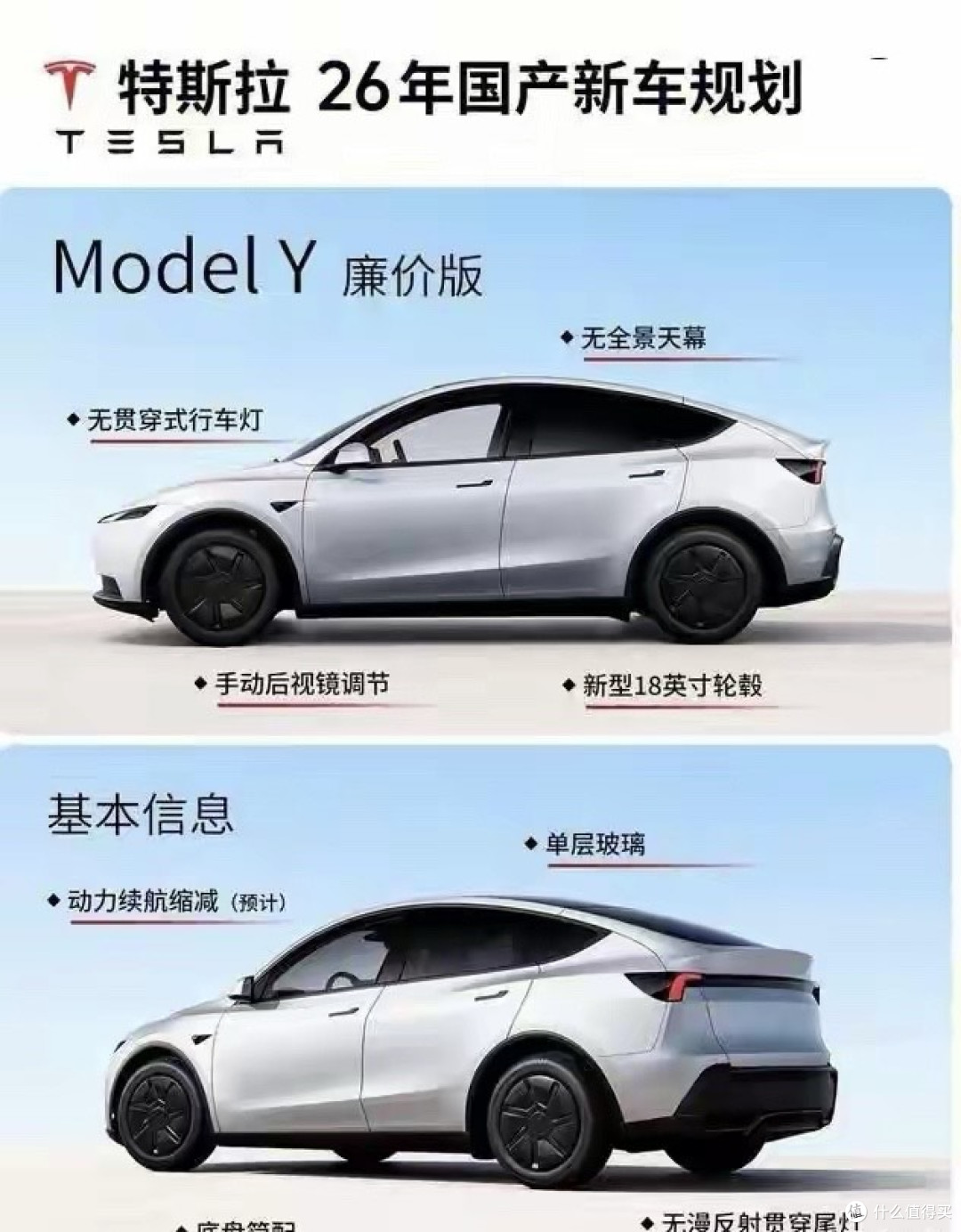 特斯拉“丐版”杀到!手掰后视镜,FSD月供,这波韭菜割的动?