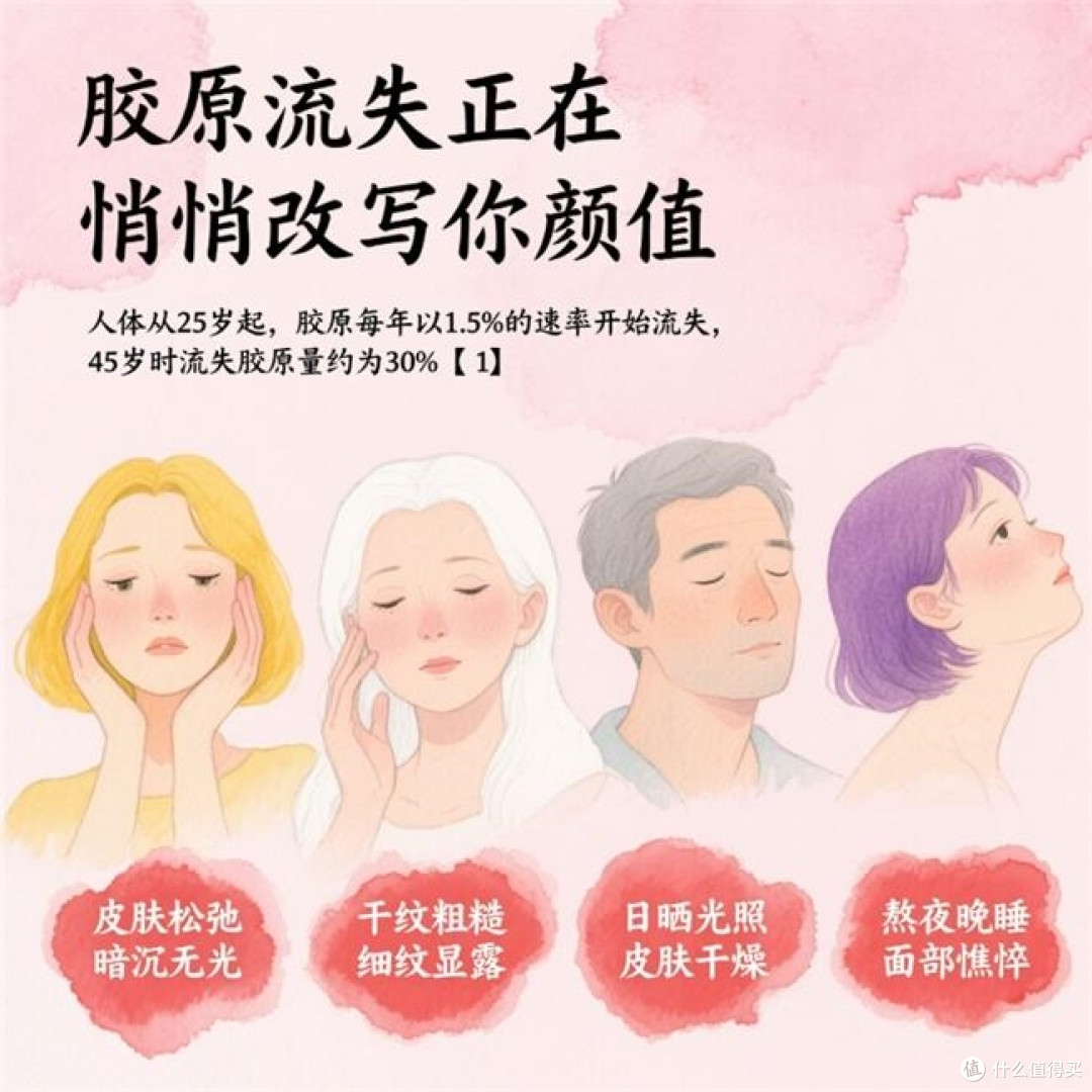 什么牌子的胶原蛋白肽好?2026公认胶原蛋白肽十强品牌