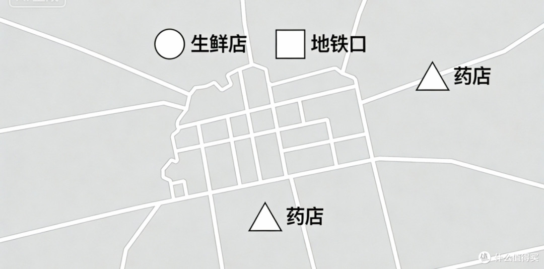 选房为生活:藏在柴米油盐里的舒适密码