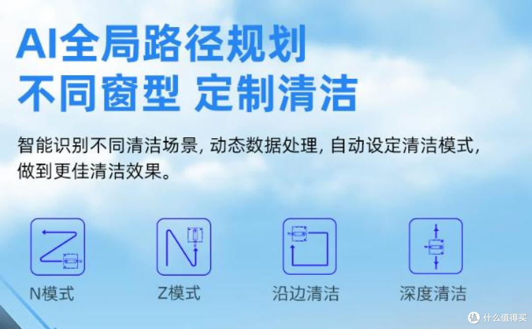 电动擦窗机好用吗?十大热门擦窗机器人全方位对比