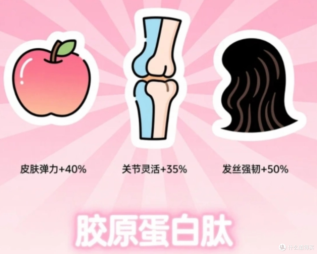 胶原蛋白肽哪个牌子最好最安全?胶原蛋白肽10大品牌