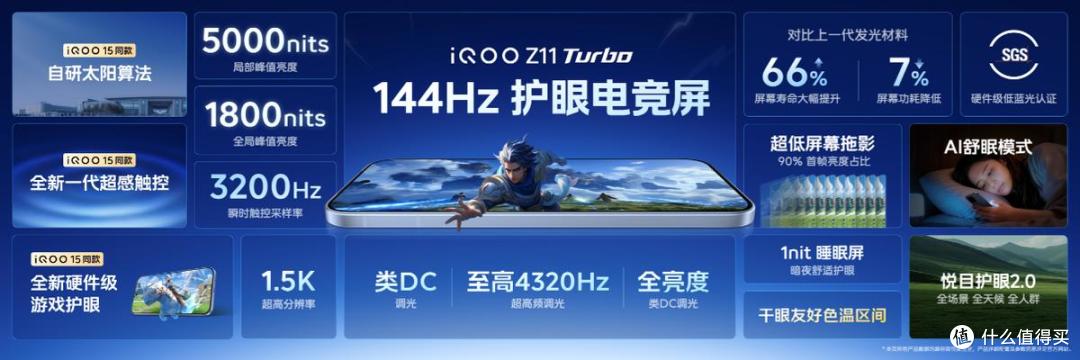 iQOO Z11 Turbo重塑中端机天花板,首销优惠价2399元起