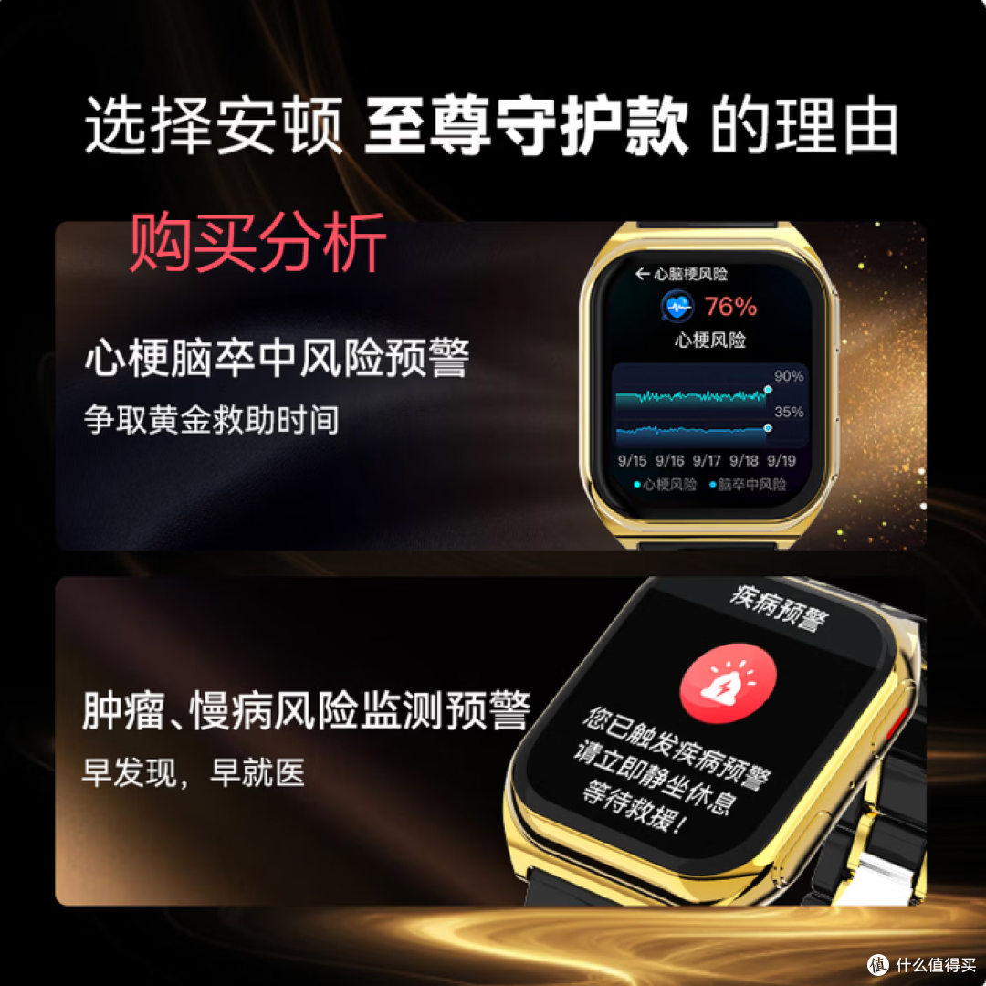 安顿心梗脑卒中智能健康预警手表血压血糖趋势手环 购买分析建议