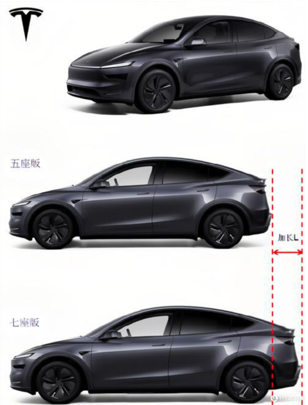 Model Y 7 座版开放订购,1.74 万解锁三排空间 + 全系配置大升级