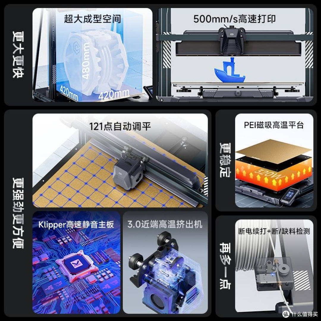 ELEGOO Neptune 4 Max:零基础 Neptune 4 Max:零基础3D建模