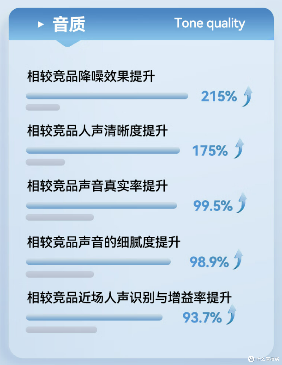 助听器选购指南是什么?助听器排名!2026必看指南避坑前十名