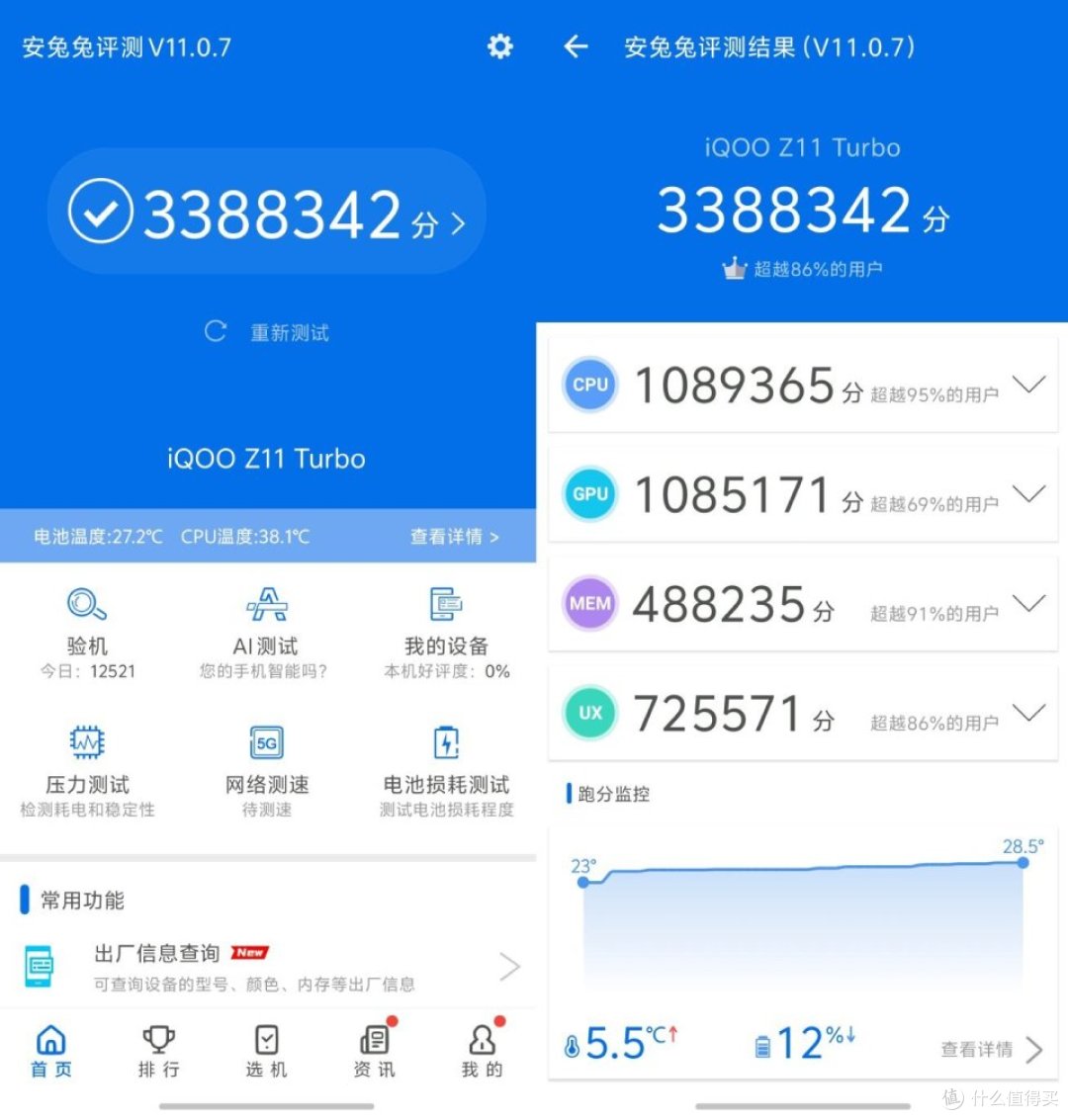 2399元起!iQOO Z11 Turbo上手:性能、续航、手感面面俱到