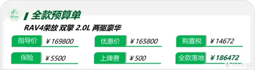 RAV4荣放:从里到外改头换面,2.0双擎是销量主力