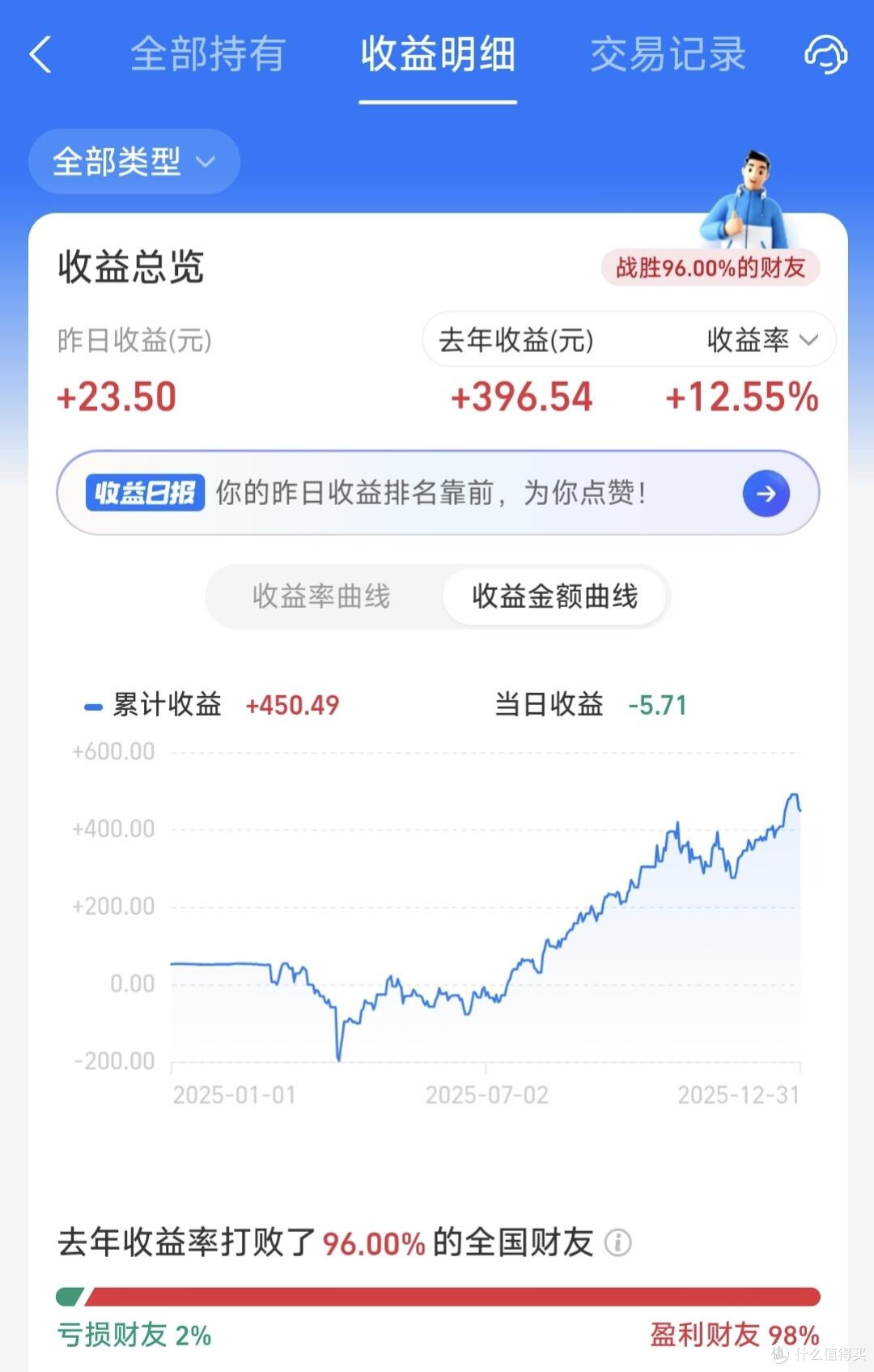 理财小白的10万成长之路