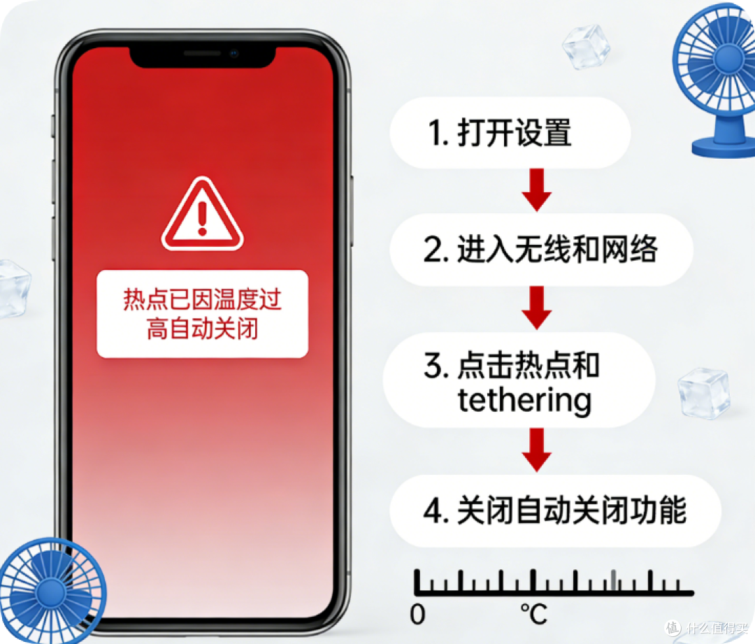 怎么关闭手机因温度太高而关闭热点?