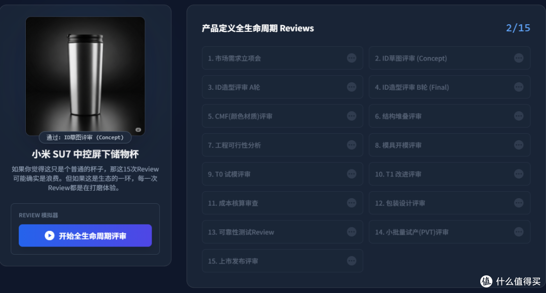 雷军为个杯子开15次会,是作秀还是做产品?