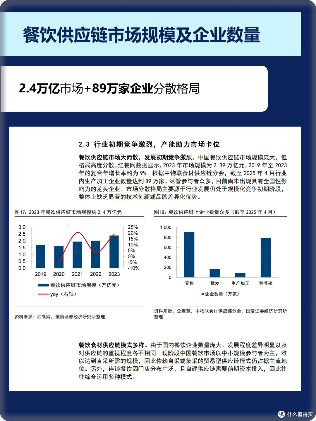 餐饮寒冬中的转型与坚守