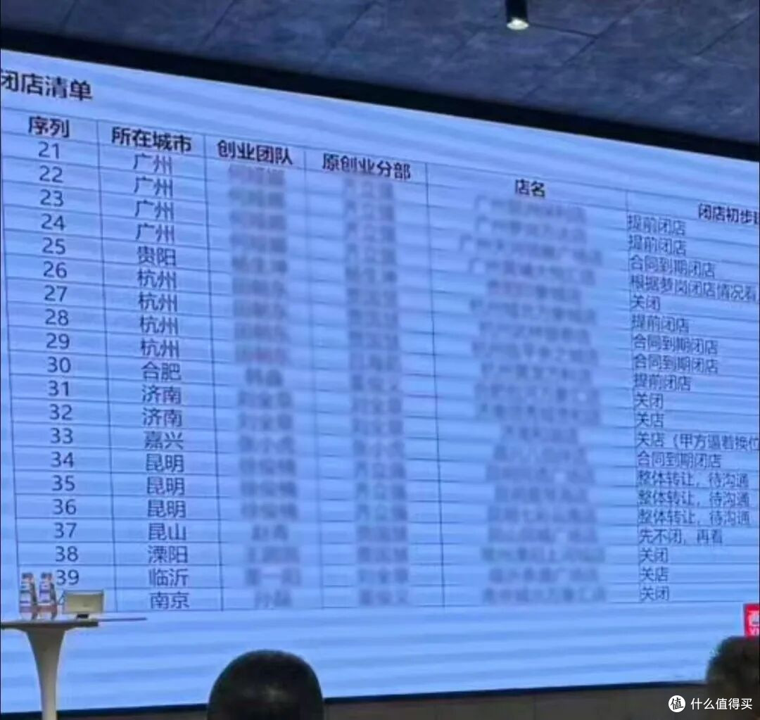西贝自救之路:争议与遗憾