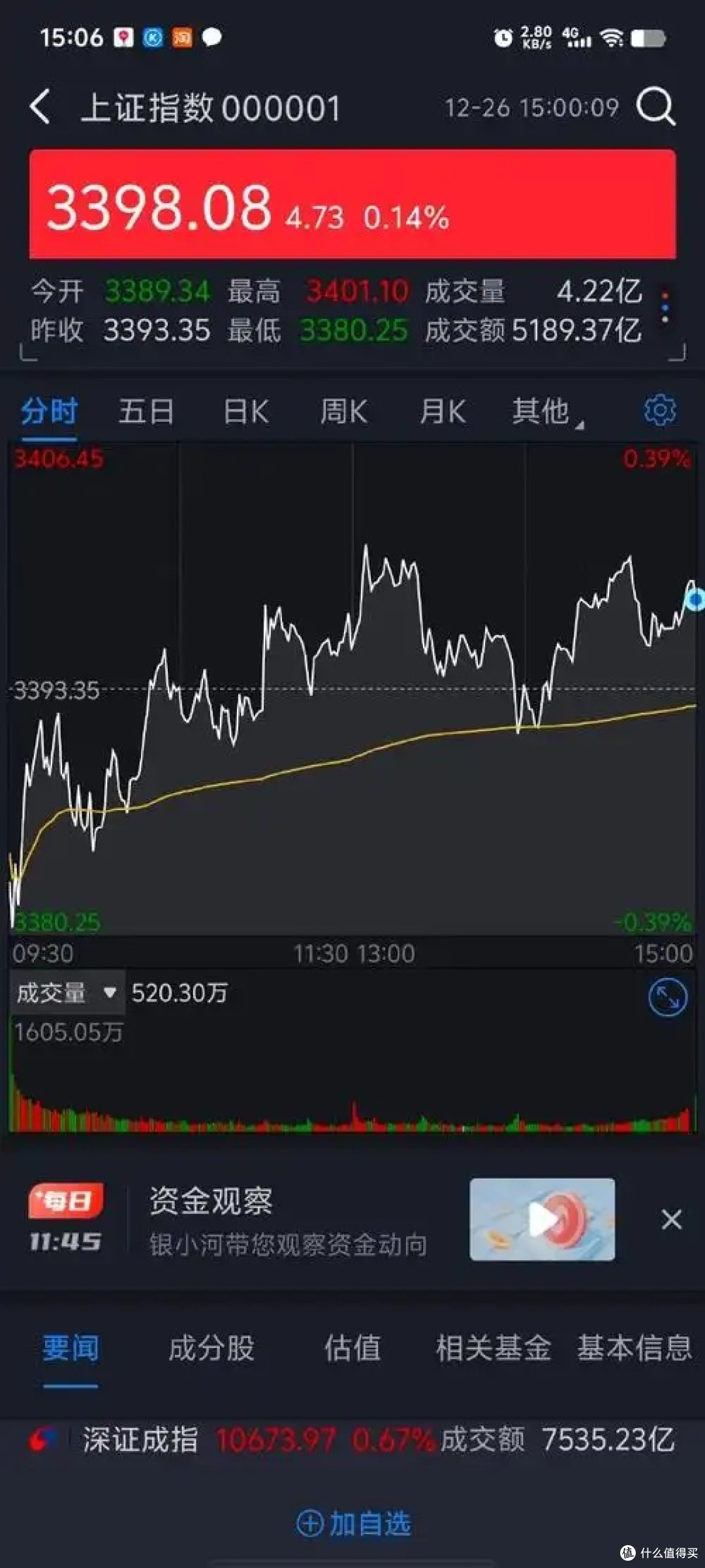 10万闲钱投资攻略:多元配置稳中求进