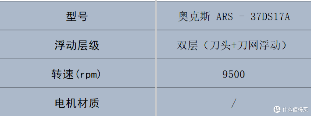 变帅0成本!剃须刀品牌十大排名哪个牌子的好?一剃即净超省事