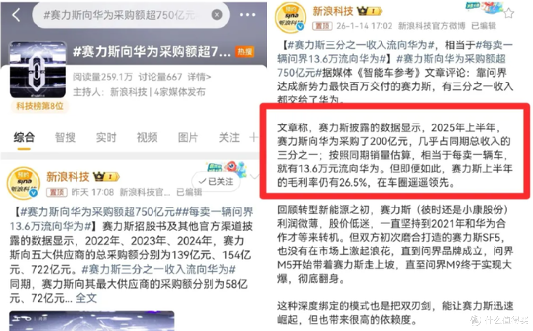 每一台问界汽车，有13.6万流向华为？这太合理了