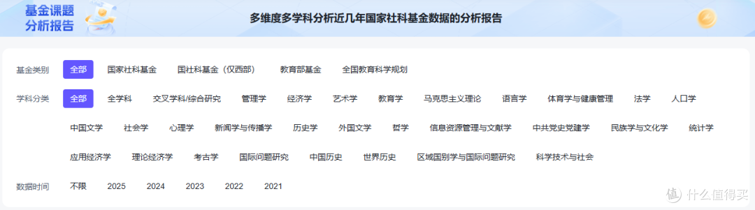 科研风向标!一键掌握国家社科基金最新立项趋势!
