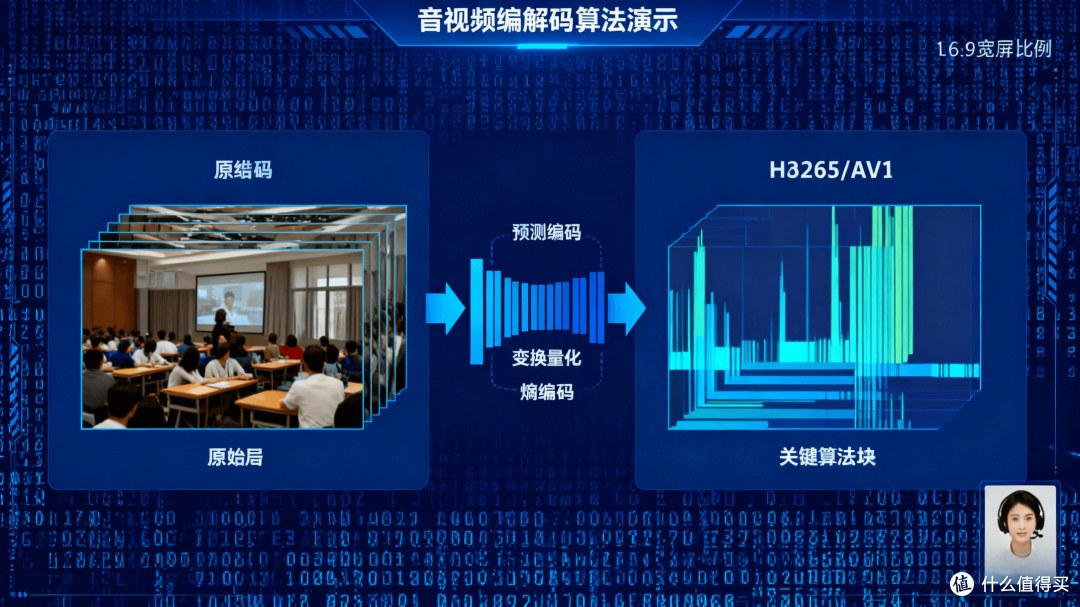 实时音视频技术选型参考：国内主流厂商功能横向对比