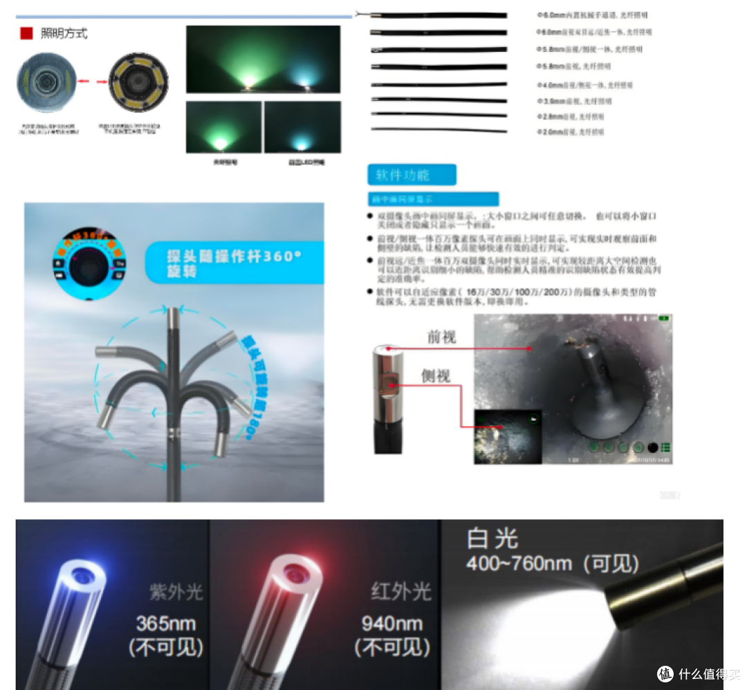 便携式自动对焦视频工业内窥镜：现代工业检测的得力助手