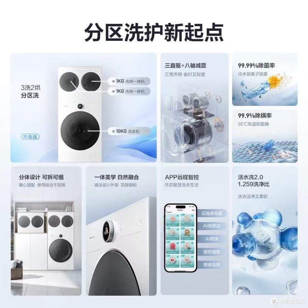 海信棉花糖Ultra全家筒E6Q实测|终结家庭洗护修罗场✨