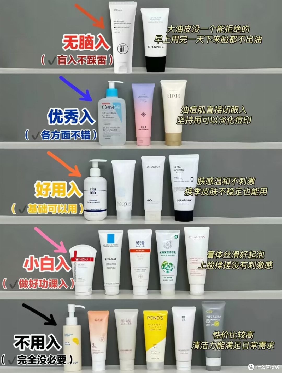 洗面奶排行榜前十名权威版!口碑最好的女士洗面奶,选对不踩坑