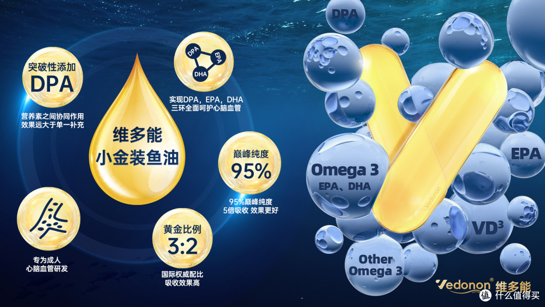 鱼油应该怎么选！2026深海鱼油十大推荐，中老年挑款不踩坑