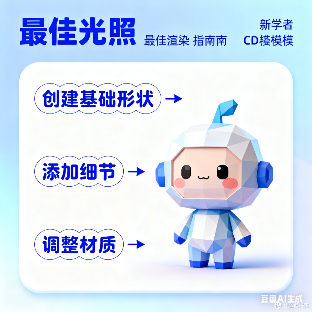 初学者的3D建模指南
