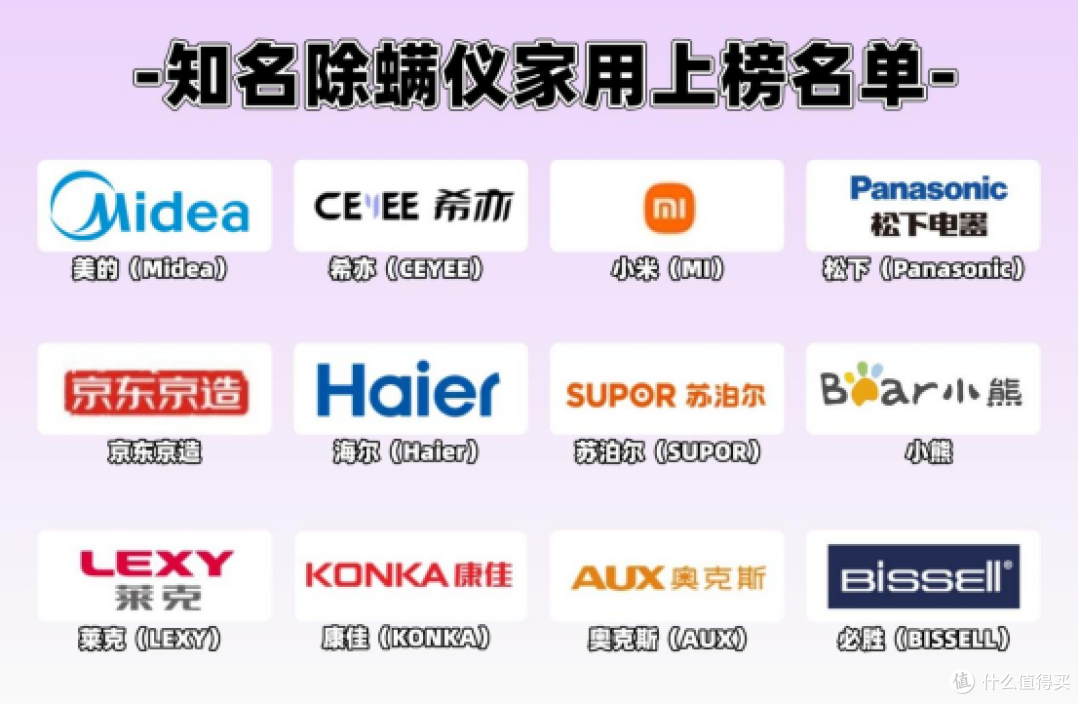 2026除螨仪十大名牌排行榜?除螨仪品牌十大排名宝藏款推荐超靠谱