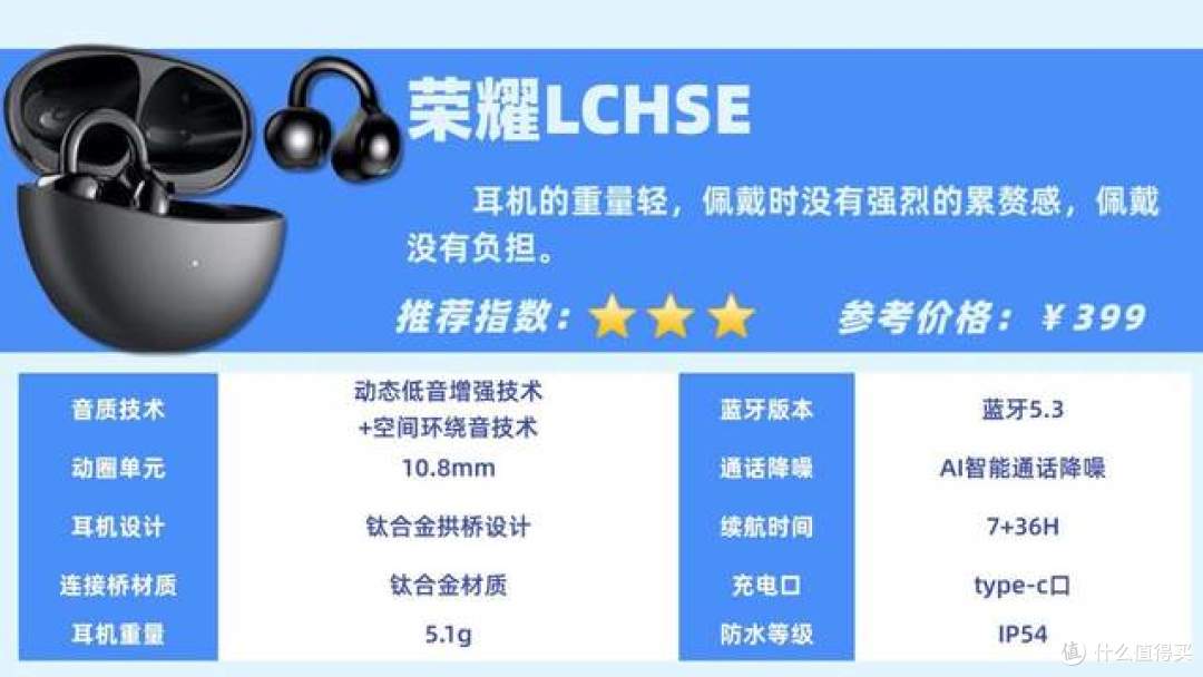 预算500怎么选开放式耳机?热门开放式耳机实测