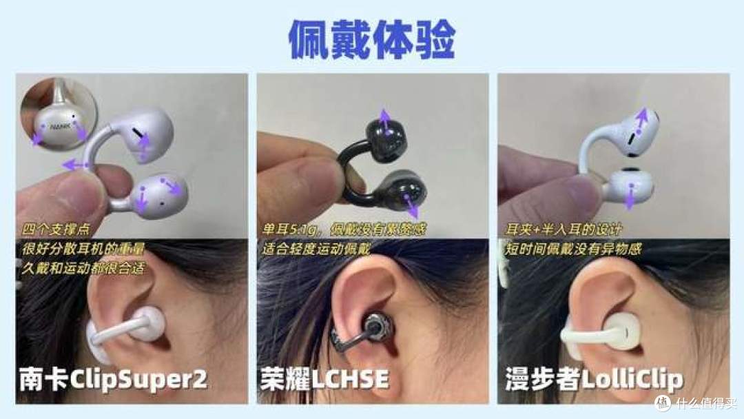预算500怎么选开放式耳机?热门开放式耳机实测