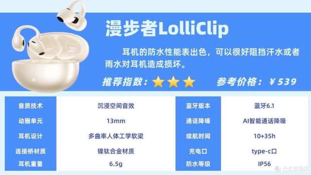 预算500怎么选开放式耳机?热门开放式耳机实测