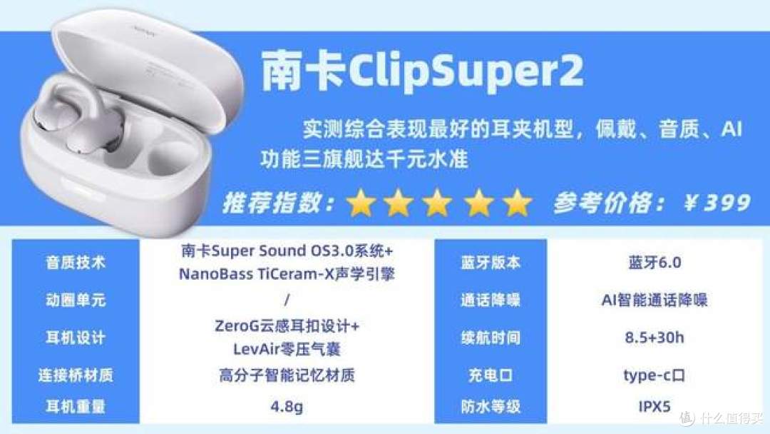 预算500怎么选开放式耳机?热门开放式耳机实测