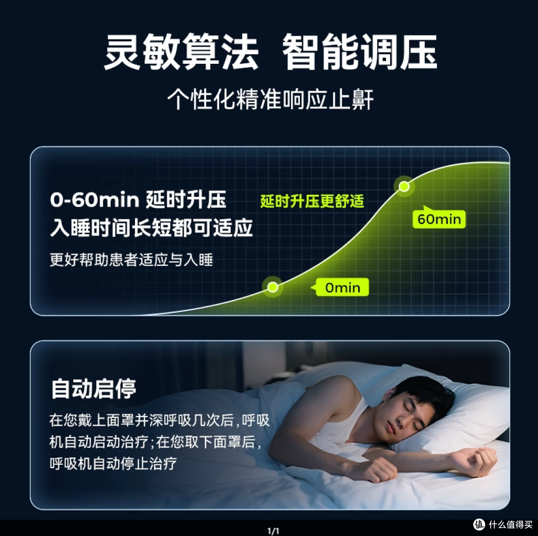 氧立得便携Mini医用呼吸机打呼噜家用睡眠呼吸暂停综合征