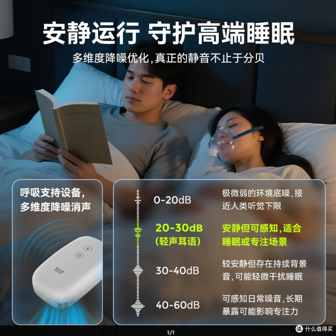 氧立得便携Mini医用呼吸机打呼噜家用睡眠呼吸暂停综合征