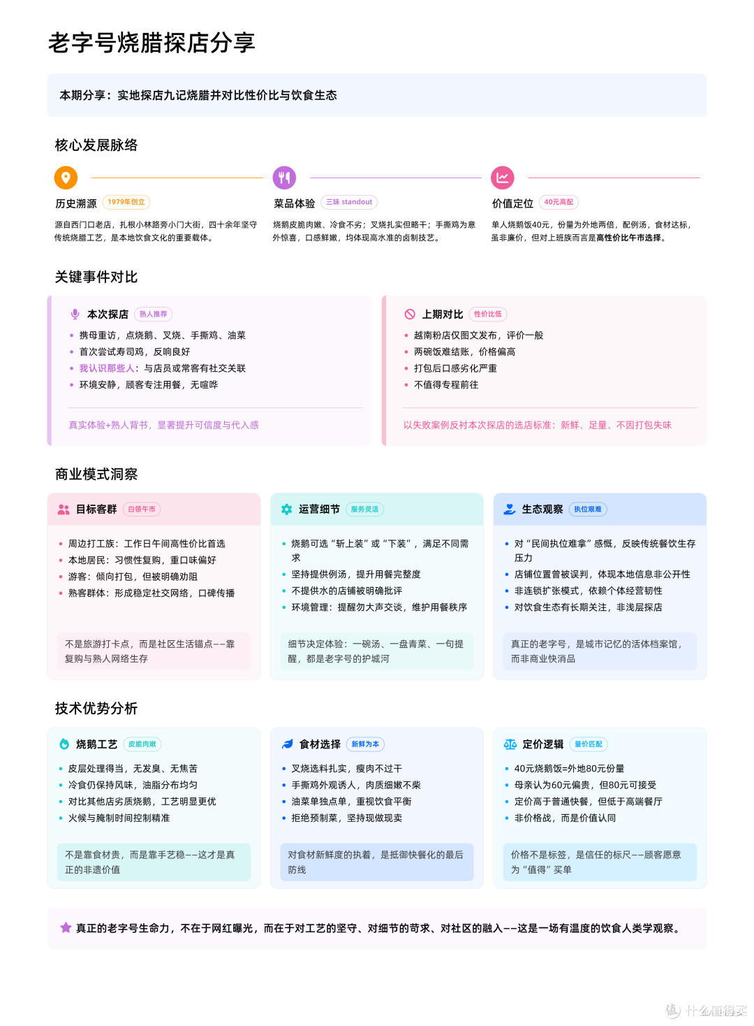 DingTalk A1深度测评:重度使用后,我发现它比录音笔多做三件事