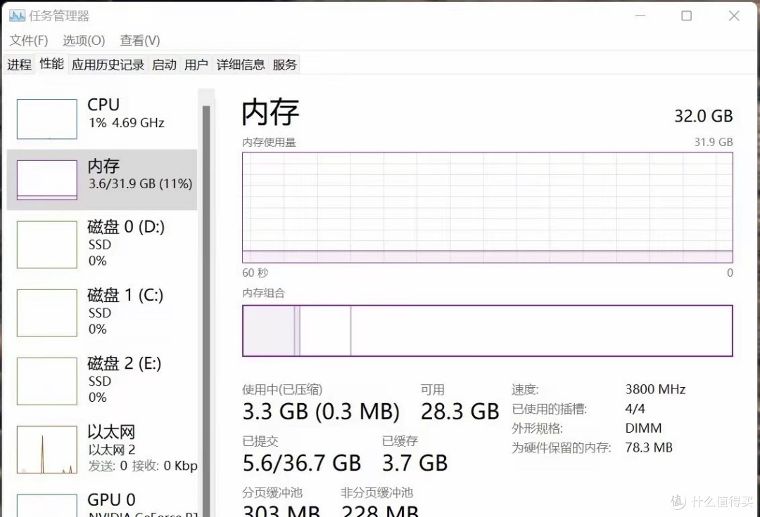 Win11到底需要多少内存?实测至少16GB起步,8GB已被淘汰
