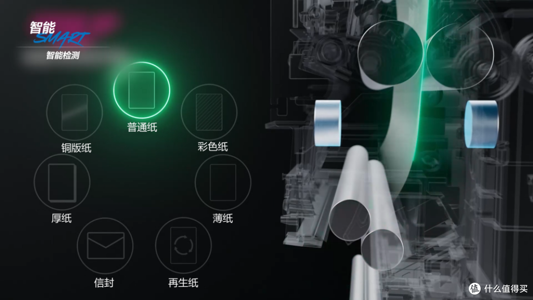 柯尼卡美能达 bizhub C301i 斩获年度技术创新奖