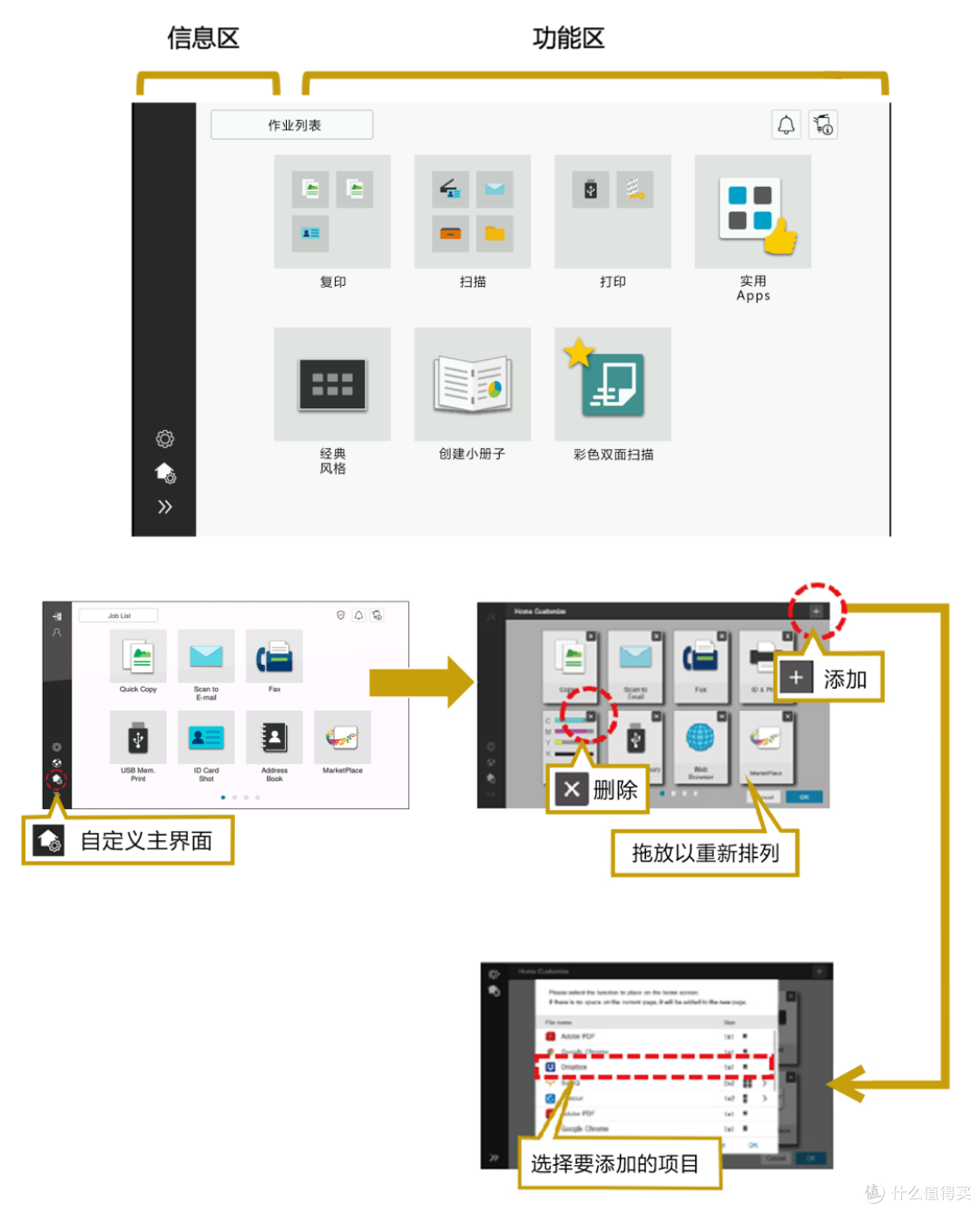 柯尼卡美能达 bizhub C301i 斩获年度技术创新奖
