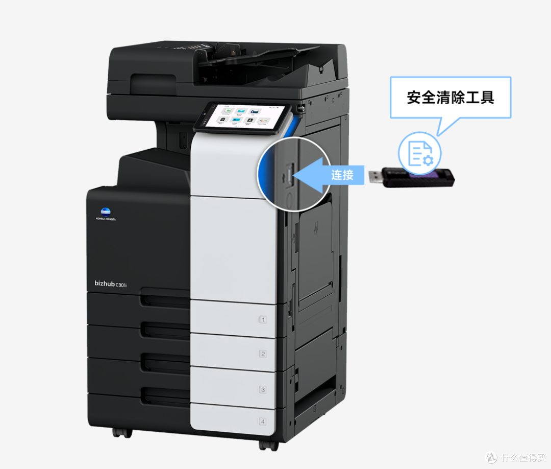 柯尼卡美能达 bizhub C301i 斩获年度技术创新奖