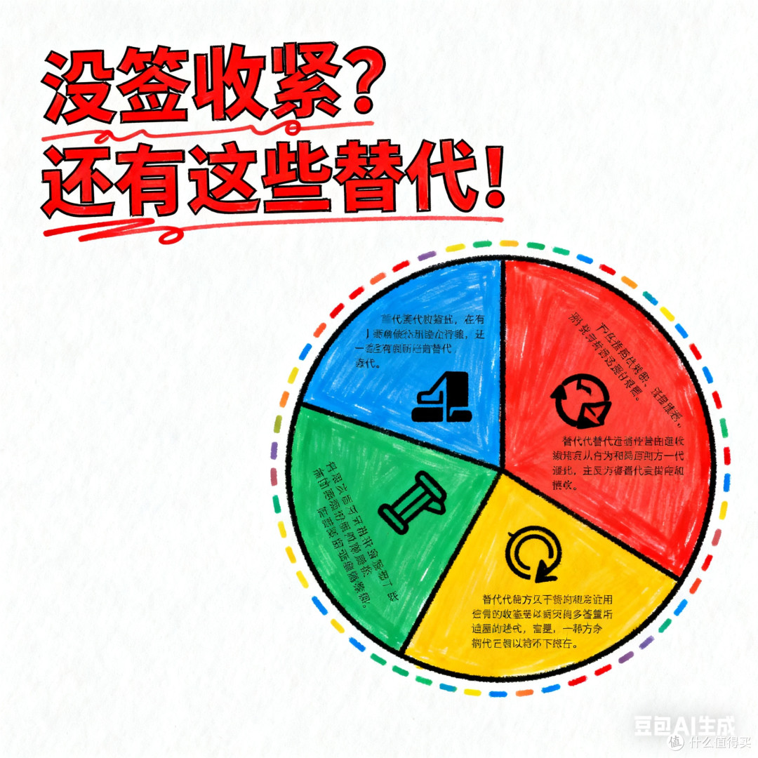 美签收紧,旅游替代方案