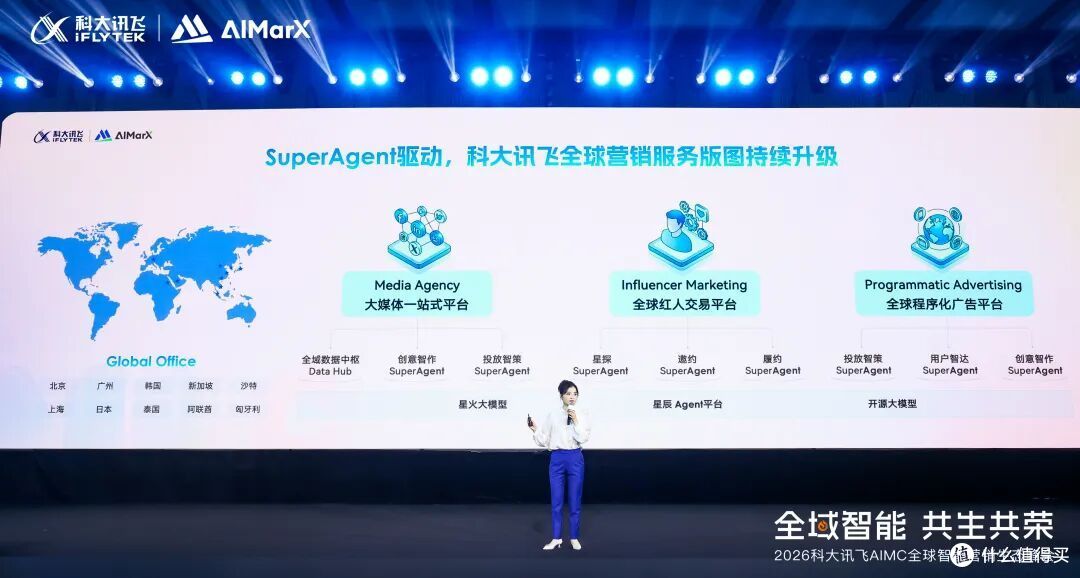 2026科大讯飞AIMC今日启幕!“SuperAgent”焕新全球共荣营销生态