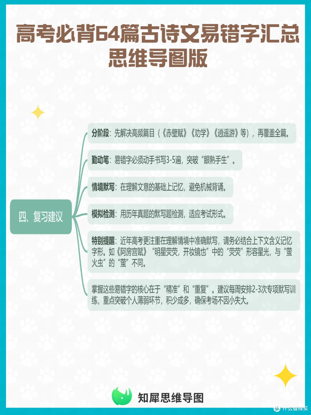 高考必背64篇古诗文易错字汇总,一张思维导图帮你避坑