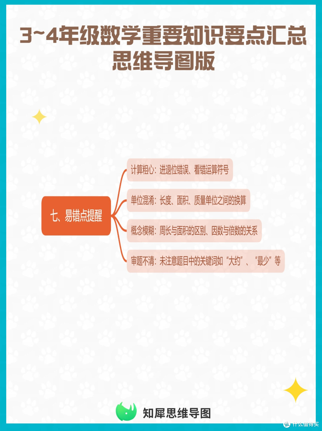 3~4年级数学重要知识点汇总 思维导图合集