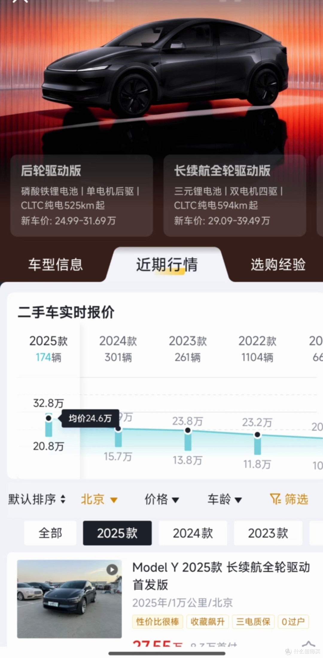 数据揭示小米SU7高保值真相