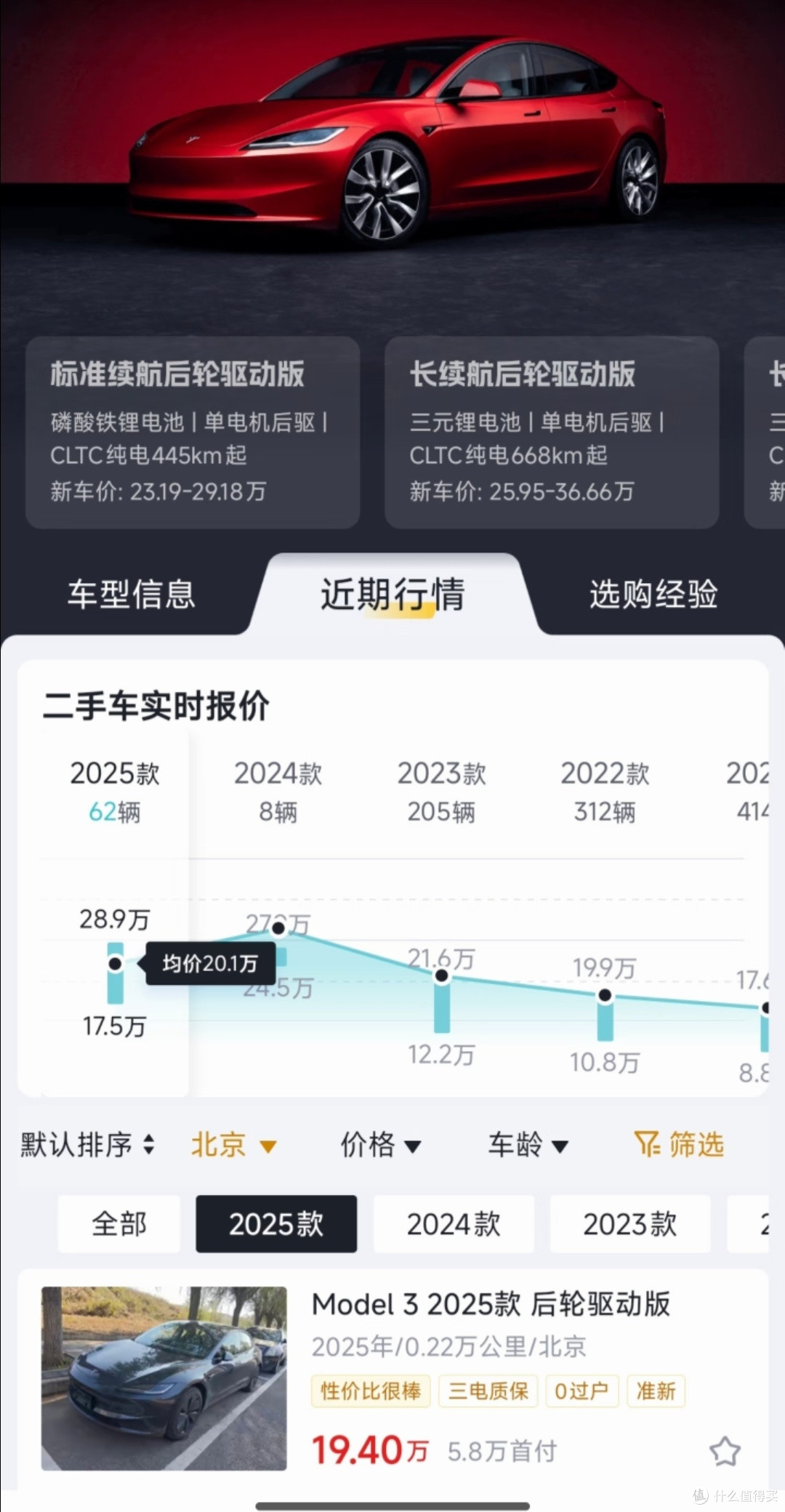 数据揭示小米SU7高保值真相