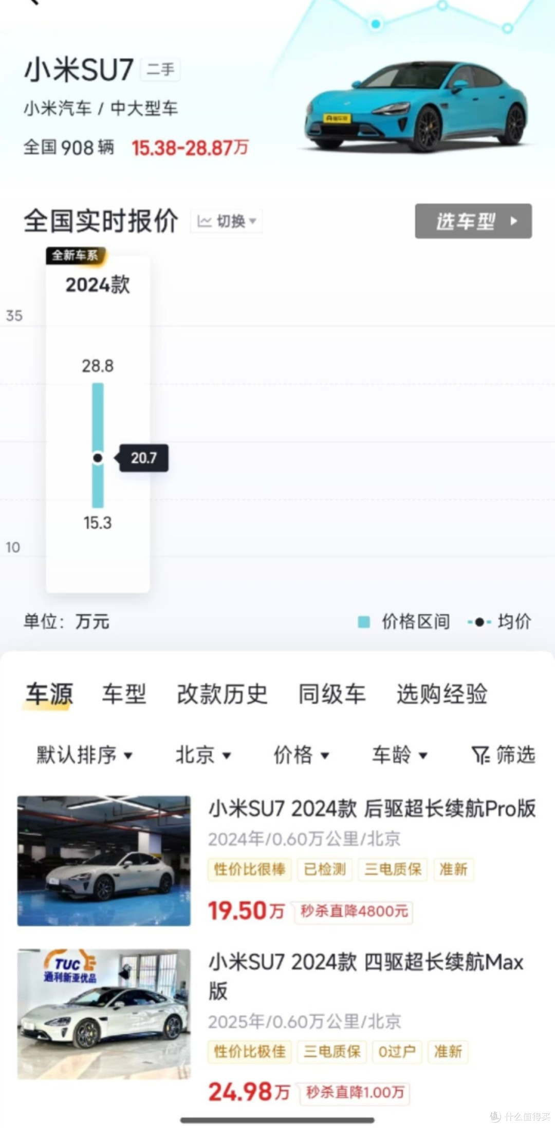 数据揭示小米SU7高保值真相